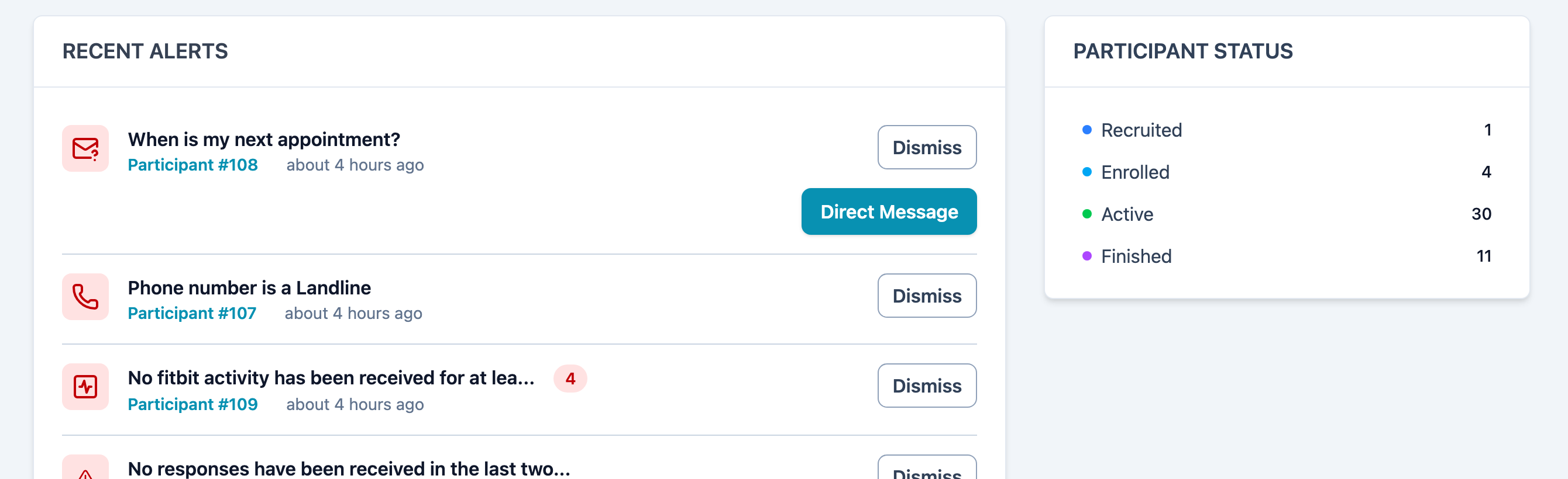 Pulsar alerts page showing landline detection alert with dismiss action