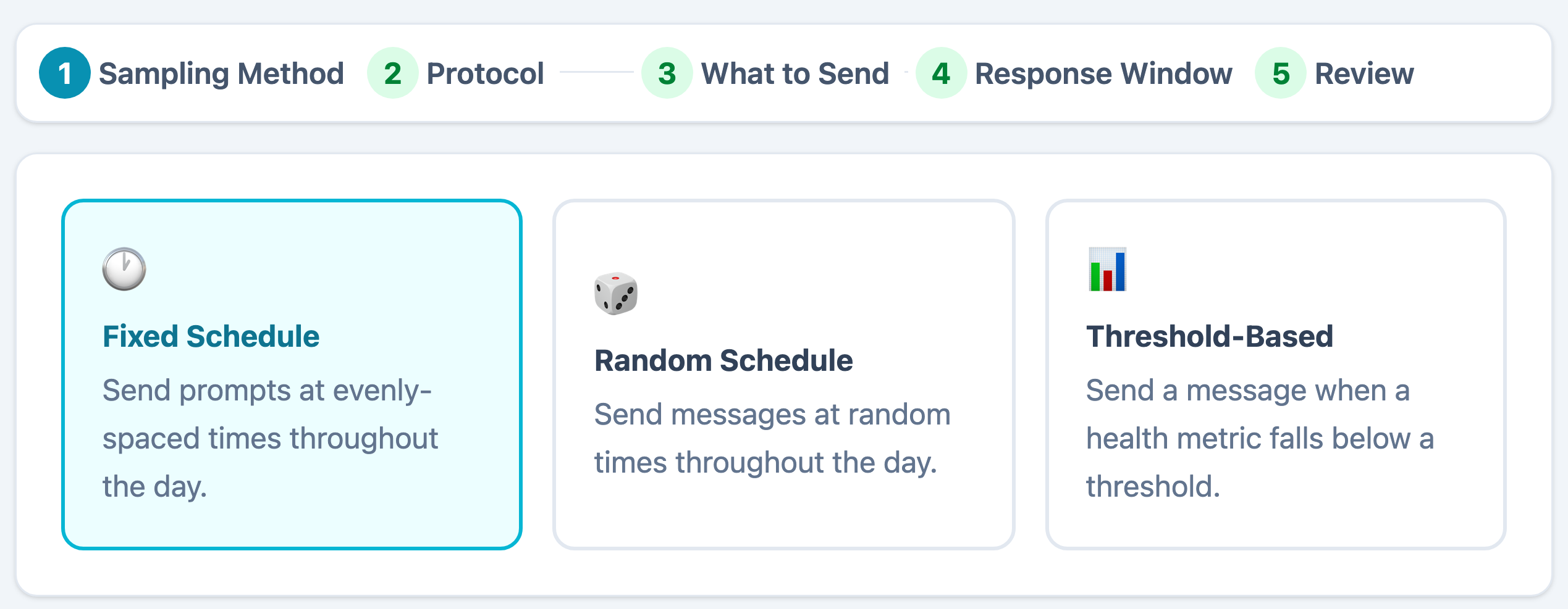 Protocol Designer showing Fixed Schedule, Random Schedule, and Threshold-Based options